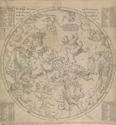 Rektascensjonene og deklinasjonene til de viktigste fiksstjernene på begge halvkuler for året 1678