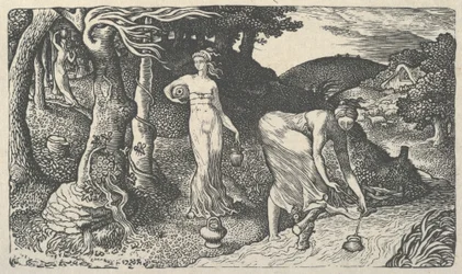 Bekken, 1829.