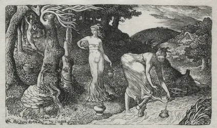 Bekken, 1829.