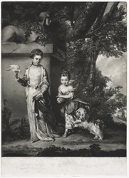 Damene Amabel og Mary Jemima Yorke, ca. 1761.