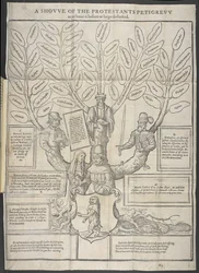 'A Showe of the Protestants Petigrew'-illustrasjon fra 'Apology of Staphylus' av Thomas Stapleton