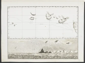Legg til MS 15500 f.13 tjueto kart, utsikt over nes osv., tatt under kaptein Cooks reise i oppløsningen gjennom Stillehavet og Sørishavet
