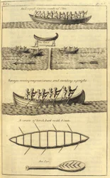 En Iroquese canow, 1703