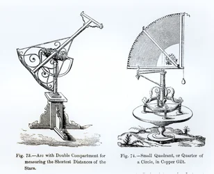Astronomiske instrumenter