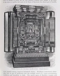 Buddhistisk husalter, fra 