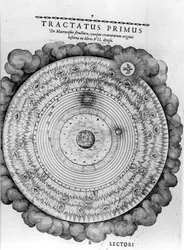Konstruksjon av kosmos, fra Robert Fludds 'Utriusque Cosmi Historia', 1619