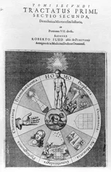 Konstruksjon av kosmos, fra Robert Fludds 