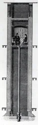 Coylers forbedrede selvvirkende hydrauliske passasjerheiser, 1800-tallet