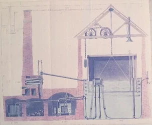 Diagram for å vise prosessen med å produsere kullgass av F. Accum, publisert 1815 (farge litho)