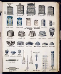 Kjøkkenoppbevaring og redskaper fra en handelskatalog over husholdningsvarer og beslag, ca. 1890-1910