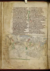 Lansdowne 782 f.26v En kamp mellom riddere, fra 
