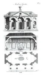 Modern Grotto, fra Grotesque Architecture or Rural Amusement, av William Wrighte, utgitt 1767