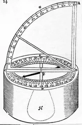 Navigasjonsinstrument oppfunnet av Reginaldus Petraeus, illustrasjon fra The Haven-Finding Art av Simon Stevin, publisert 1599