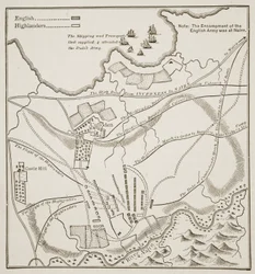 Plan for slaget ved Culloden, 16. april 1746