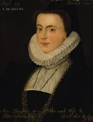 Portrett av Anne Blythe