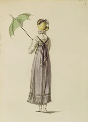Promenadekjole, motetallerken fra Ackermanns Kunstdepot