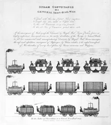 Damptransport på en generell jernjernbane, 1825 (gravering)