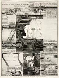 Super søkelys brukt mot superzeppelinere, 1914-19