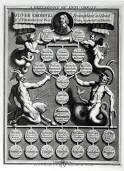 Antikrist Oliver Cromwells slektsforskning (1599–1658)