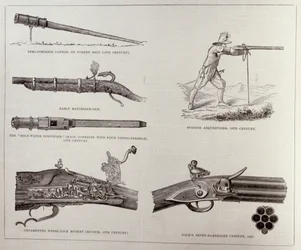The Gun and its Development, fra The Illustrated London News, 17. september 1881