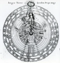 Korrespondansen mellom mennesket og universet, fra Robert Fludds 