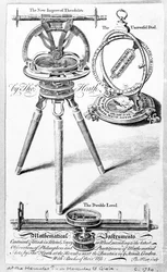 Byttekort for Thomas Heath, produsent av matematiske instrumenter, trykk laget av Thomas Platt, ca. 1730
