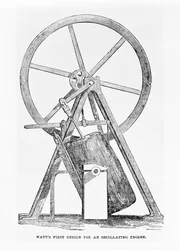 Watts første design for en oscillerende motor, side 35 fra The Illustrated London News, 5. juli 1851