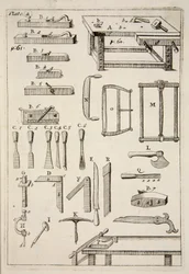 Trebearbeidingsverktøy, pub. 1683 gravering.