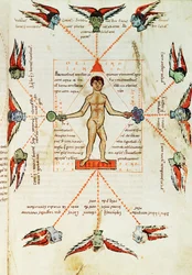 Samling av kronologiske og astronomiske manuskripter, ca. 1180–1200 (pergament)