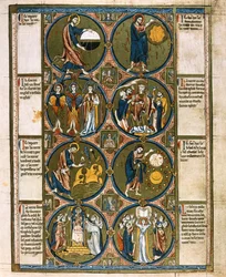 Helside: åtte medaljonger med tilhørende tekst: Verdens skapelse, ca. 1225–1250 (temperamaleri)