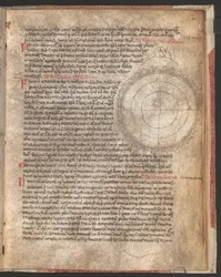 Helside: tekst og skjema: forklaring av astrolabiet, Johannes Hispanus, Liber Astrolabii, Italia