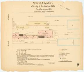 Hexamer General Survey; bind 1, plate 21, 1866 (håndkolorert gravering)
