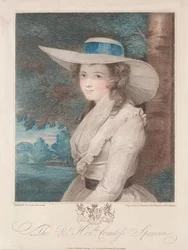 Grevinne Spencer, 1787.