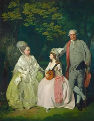 Familiegruppe