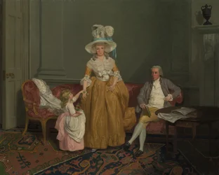 Saithwaite-familien, ca. 1785.