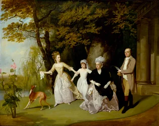 Wilkinson-familien
