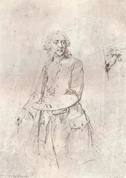 Kunstneren, 1700-tallet