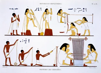 Spinning av tråd og veving, fra en sjelden registrering av fresker fra Theben, registrert 1819-1822 på sitt andre besøk i Egypt av Frederic Cailliaud (1787-1869), farge litho