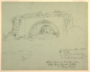 Tegning, Abels grav på fjellet over Suk Wadi, 4. mai 1868