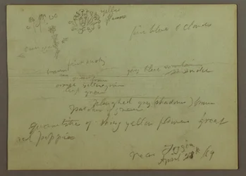 Tegning, plante- og landskapsstudie, 28. april 1869