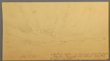 Tegning, Solnedgang over åser, 9. juli 1866