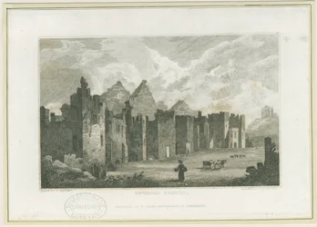 Tutbury Castle - Castle-Yard: gravering, nd [c 1830] (trykk)