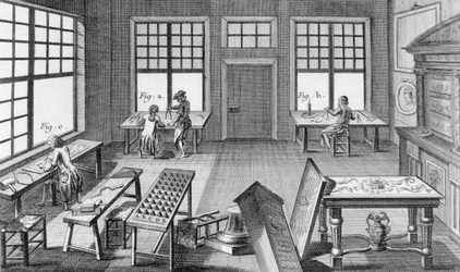 Et møbelinnleggsverksted, fra Encyclopedie des Sciences et Metiers av Denis Diderot (1713-84) utgitt ca. 1770