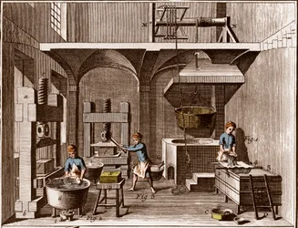 En papirfabrikk - Skrivesaker: Collage - "" The Great Encyclopedia, eller Dictionnaire Raisonne des Sciences, des Arts et des Metiers" (Encyclopedia or Dictionary of the Sciences, Arts and Professions) av Denis Diderot (1713-1784) og Jean d