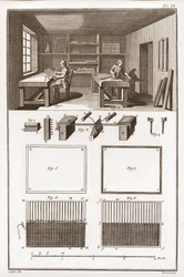En papirfabrikk - Skrivesaker: Formell - "" The Great Encyclopedia, eller Dictionnaire Raisonne des Sciences, des Arts et des Metiers" (Encyclopedia or Dictionary of the Sciences, Arts and Professions) av Denis Diderot (1713-1784) og Jean d