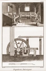 En papirfabrikk - Skrivesaker: derompoir - "" The Great Encyclopedia, eller Dictionnaire Raisonne des Sciences, des Arts et des Metiers"" (Encyclopedia or Dictionary of the Sciences, Arts and Professions) av Denis Diderot (1713-1784) og Jean d. 