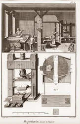 En papirfabrikk - Skrivesaker: tank til arbeid - "" The Great Encyclopedie, ou Dictionnaire Raisonne des Sciences, des Arts et des Metiers"" (Encyclopedia or Dictionary of the Sciences, Arts and Professions) av Denis Diderot (1713-1784) og Jean d