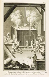 Et billedhuggerstøperi fra Encyclopedie des Sciences et Metiers av Denis Diderot (1713-84) utgitt ca. 1770