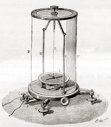 Et tidlig galvanometer, en type amperemeter, et måleinstrument som brukes til å måle den elektriske strømmen i en krets, fra Les Merveilles de la Science, utgitt ca. 1870 (gravering)
