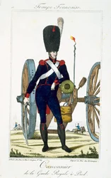 Artillerist fra Royal Guard med en kanon, fra Troupes Francaises, pub. hos Basset, Paris, ca. 1790